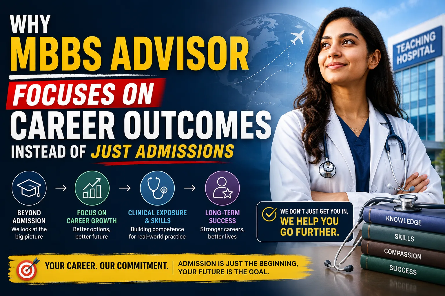 Why MBBS Advisor Focuses on Career Outcomes Instead of Just Admissions